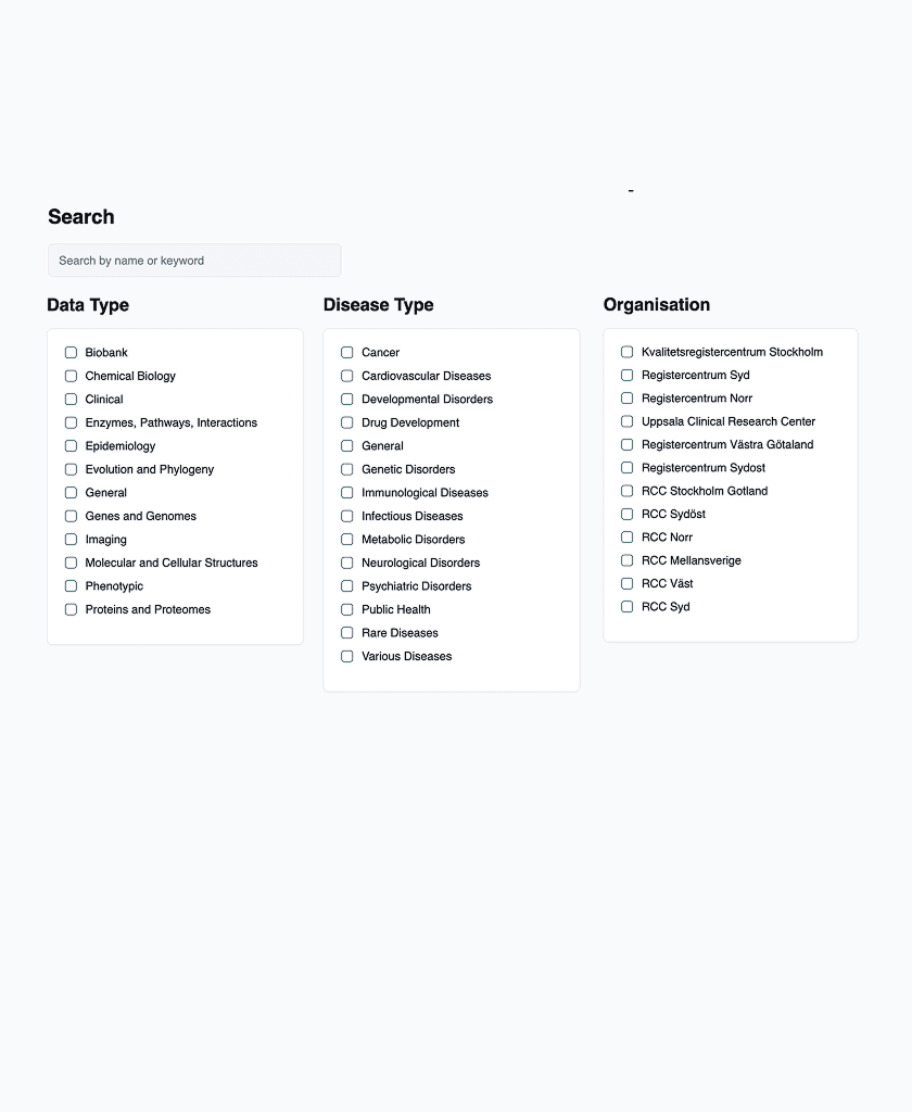 Data Sources - Access to quality registries, research projects, and other data sources for precision medicine research