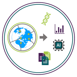 Why should I use the OMOP CDM?